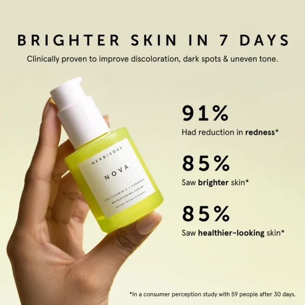 NOVA 15% Vitamin C + Turmeric Brightening Serum - Image 5