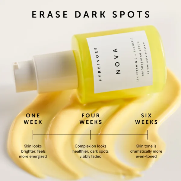 NOVA 15% Vitamin C + Turmeric Brightening Serum - Image 8